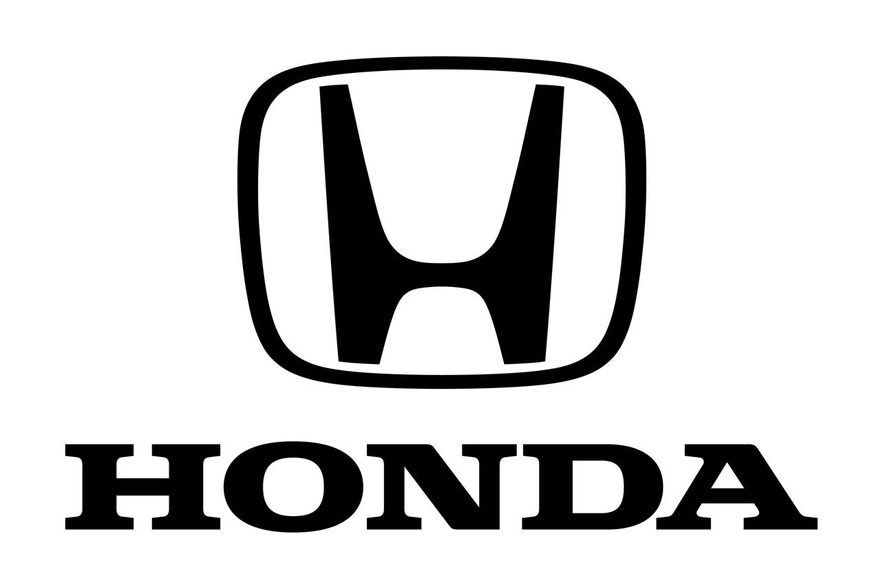 Financiamento de Carro Banco Honda
