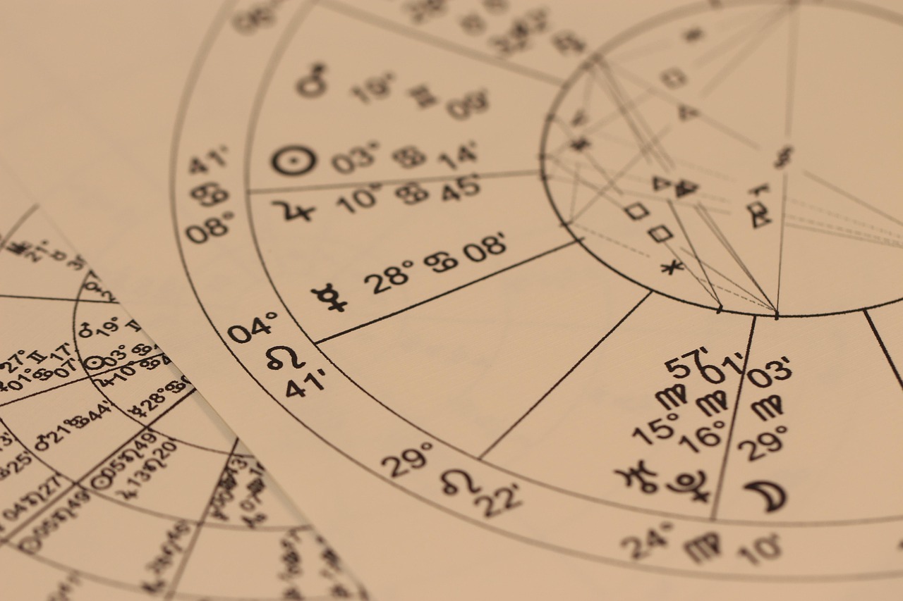 Aplicativo de Astrologia: Suas Previsões em Segundos